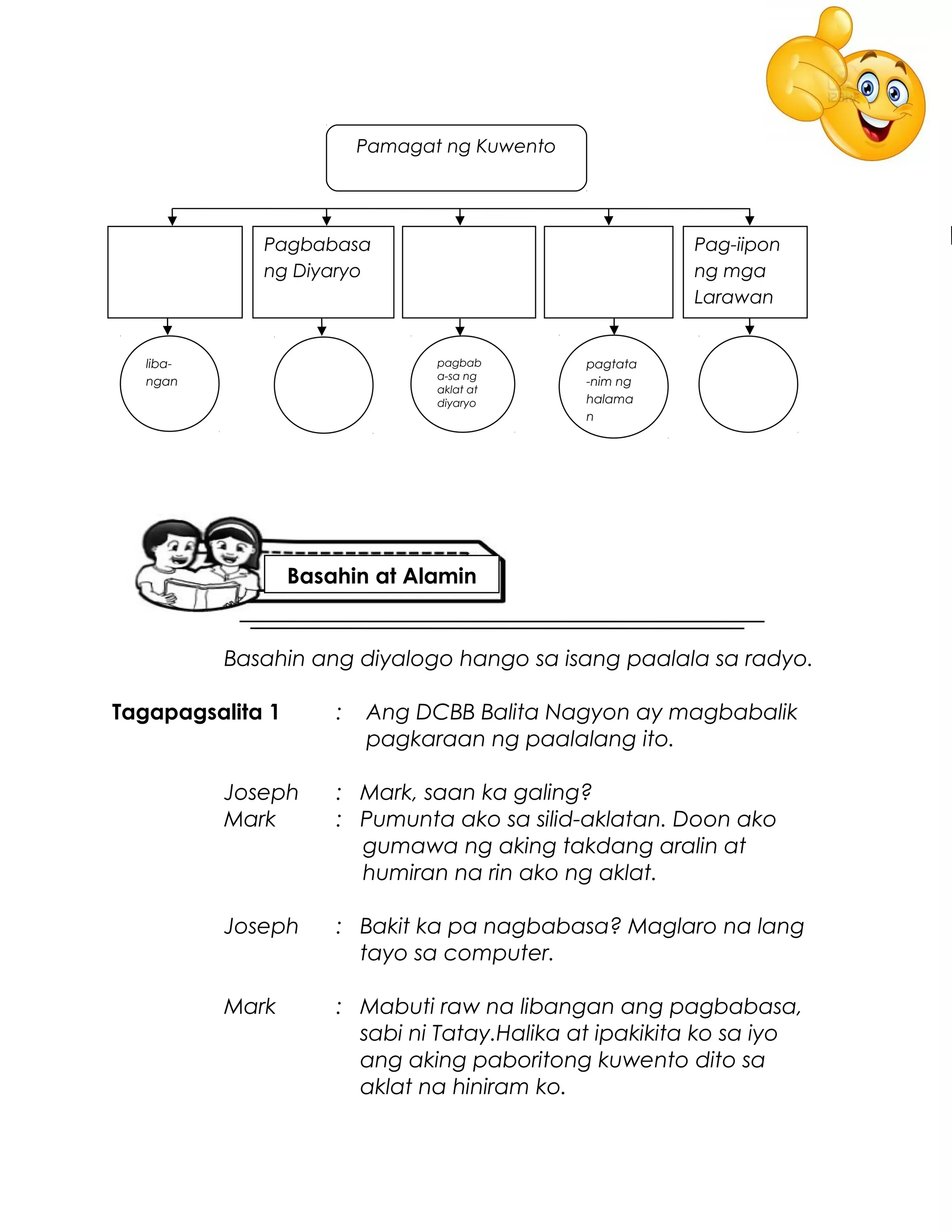 Basahin ang diyalogo hango sa isang paalala sa radyo.
Tagapagsalita 1 : Ang DCBB Balita Nagyon ay magbabalik
pagkaraan ng paalalang ito.
Joseph : Mark, saan ka galing?
Mark : Pumunta ako sa silid-aklatan. Doon ako
gumawa ng aking takdang aralin at
humiran na rin ako ng aklat.
Joseph : Bakit ka pa nagbabasa? Maglaro na lang
tayo sa computer.
Mark : Mabuti raw na libangan ang pagbabasa,
sabi ni Tatay.Halika at ipakikita ko sa iyo
ang aking paboritong kuwento dito sa
aklat na hiniram ko.
Pamagat ng Kuwento
Pagbabasa
ng Diyaryo
Pag-iipon
ng mga
Larawan
liba-
ngan
pagbab
a-sa ng
aklat at
diyaryo
pagtata
-nim ng
halama
n
Basahin at Alamin
 