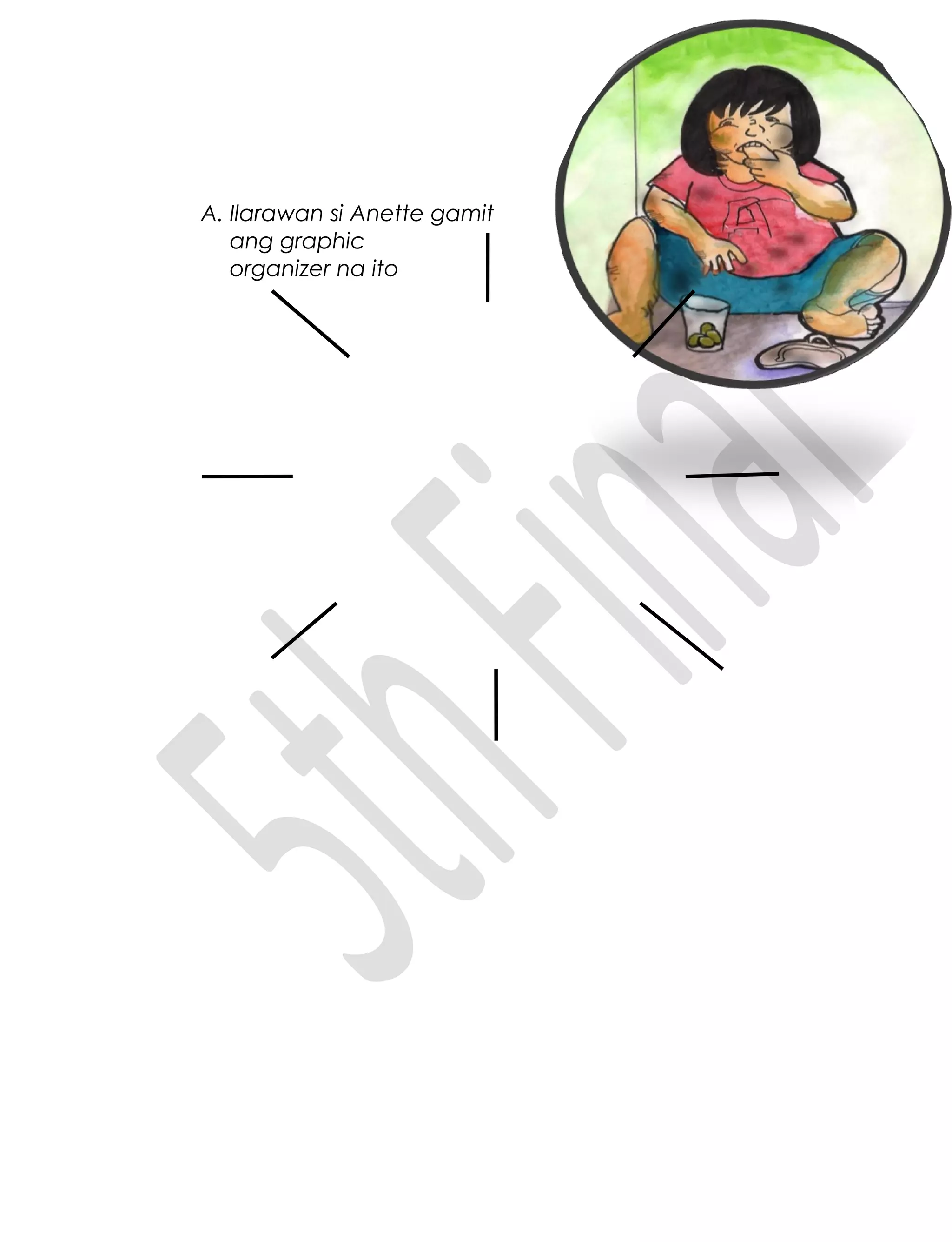 A. Ilarawan si Anette gamit
ang graphic
organizer na ito
 