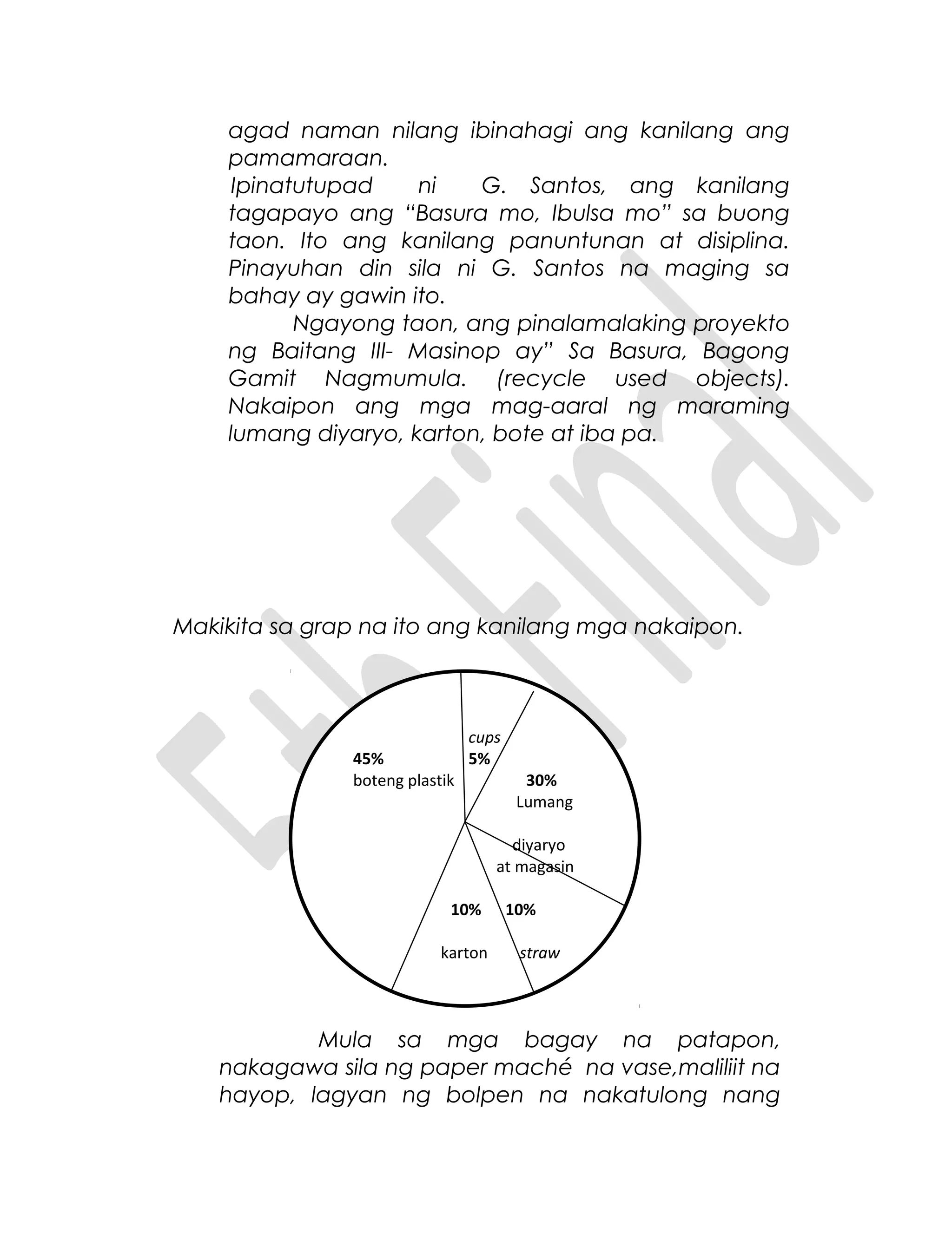 agad naman nilang ibinahagi ang kanilang ang
pamamaraan.
Ipinatutupad ni G. Santos, ang kanilang
tagapayo ang “Basura mo, Ibulsa mo” sa buong
taon. Ito ang kanilang panuntunan at disiplina.
Pinayuhan din sila ni G. Santos na maging sa
bahay ay gawin ito.
Ngayong taon, ang pinalamalaking proyekto
ng Baitang III- Masinop ay” Sa Basura, Bagong
Gamit Nagmumula. (recycle used objects).
Nakaipon ang mga mag-aaral ng maraming
lumang diyaryo, karton, bote at iba pa.
Makikita sa grap na ito ang kanilang mga nakaipon.
Mula sa mga bagay na patapon,
nakagawa sila ng paper maché na vase,maliliit na
hayop, lagyan ng bolpen na nakatulong nang
cups
45% 5%
boteng plastik 30%
Lumang
diyaryo
at magasin
10% 10%
karton straw
 