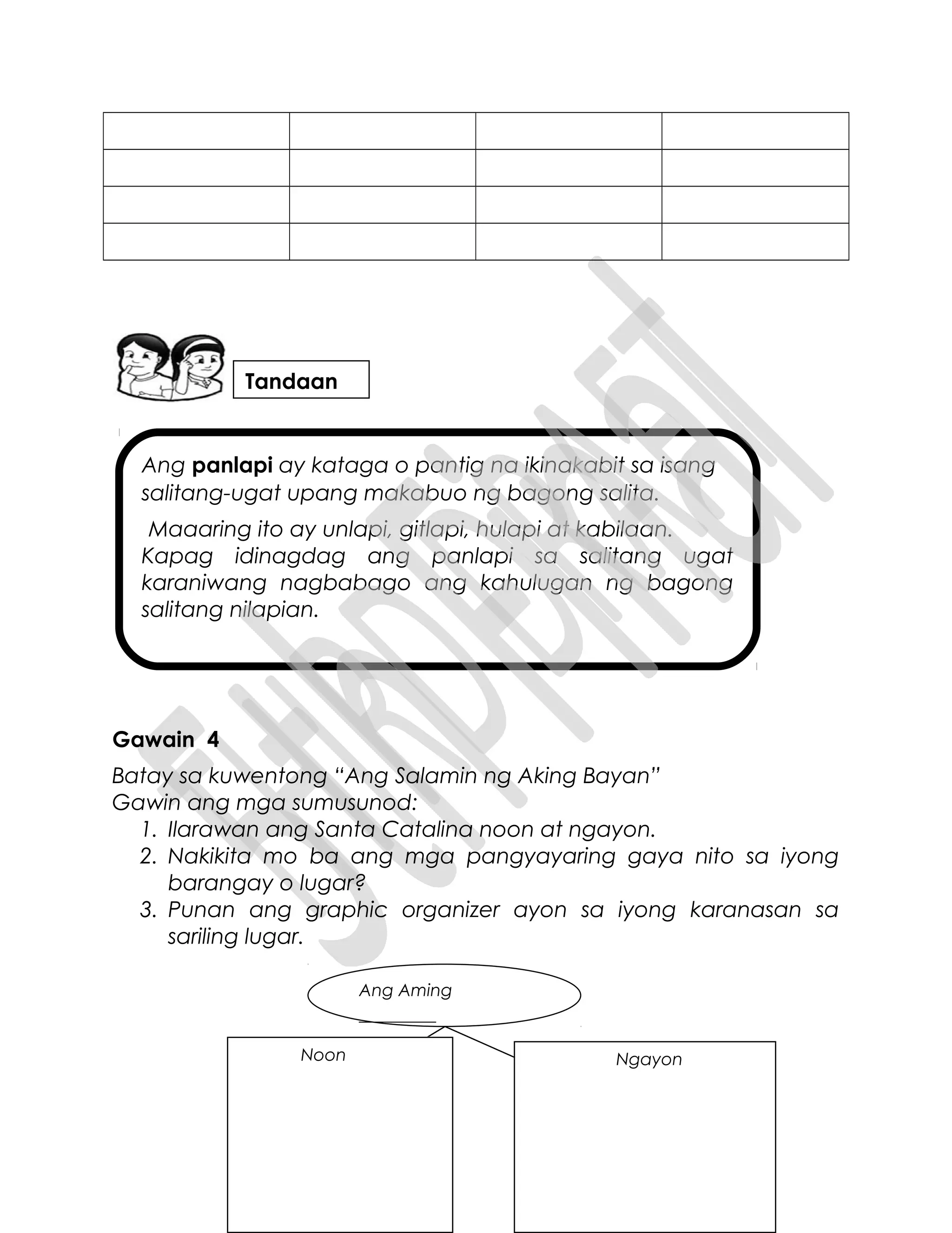 Ang panlapi ay kataga o pantig na ikinakabit sa isang
salitang-ugat upang makabuo ng bagong salita. 
Maaaring ito ay unlapi, gitlapi, hulapi at kabilaan.
Kapag idinagdag ang panlapi sa salitang ugat
karaniwang nagbabago ang kahulugan ng bagong
salitang nilapian.
Gawain 4
Batay sa kuwentong “Ang Salamin ng Aking Bayan”
Gawin ang mga sumusunod:
1. Ilarawan ang Santa Catalina noon at ngayon.
2. Nakikita mo ba ang mga pangyayaring gaya nito sa iyong
barangay o lugar?
3. Punan ang graphic organizer ayon sa iyong karanasan sa
sariling lugar.
Tandaan
Ang Aming
_________
Noon Ngayon
 