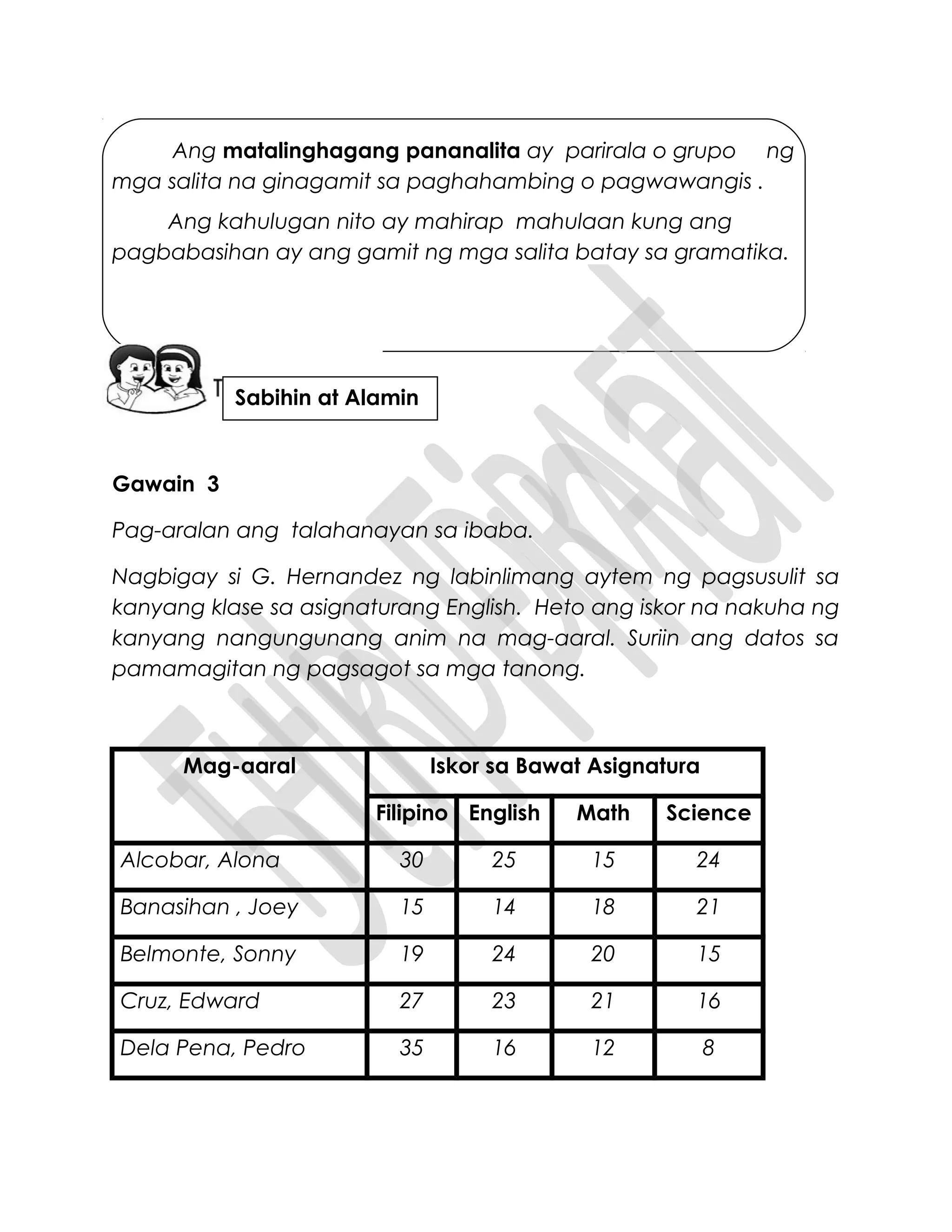 Ang matalinghagang pananalita ay parirala o grupo ng
mga salita na ginagamit sa paghahambing o pagwawangis .
Ang kahulugan nito ay mahirap mahulaan kung ang
pagbabasihan ay ang gamit ng mga salita batay sa gramatika.
Gawain 3
Pag-aralan ang talahanayan sa ibaba.
Nagbigay si G. Hernandez ng labinlimang aytem ng pagsusulit sa
kanyang klase sa asignaturang English. Heto ang iskor na nakuha ng
kanyang nangungunang anim na mag-aaral. Suriin ang datos sa
pamamagitan ng pagsagot sa mga tanong.
Mag-aaral Iskor sa Bawat Asignatura
Filipino English Math Science
Alcobar, Alona 30 25 15 24
Banasihan , Joey 15 14 18 21
Belmonte, Sonny 19 24 20 15
Cruz, Edward 27 23 21 16
Dela Pena, Pedro 35 16 12 8
Sabihin at Alamin
 