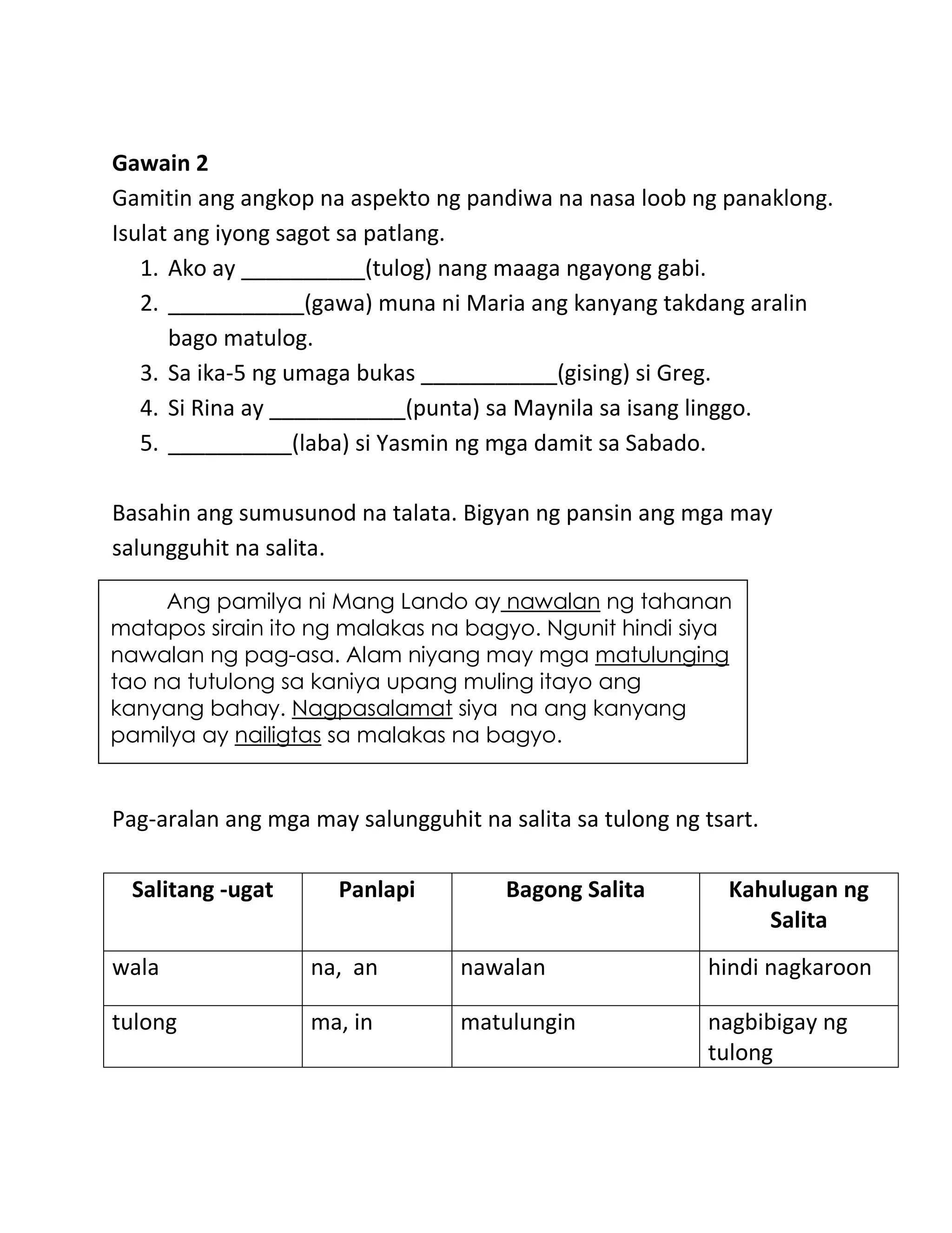 Gawain 2
Gamitin ang angkop na aspekto ng pandiwa na nasa loob ng panaklong.
Isulat ang iyong sagot sa patlang.
1. Ako ay __________(tulog) nang maaga ngayong gabi.
2. ___________(gawa) muna ni Maria ang kanyang takdang aralin
bago matulog.
3. Sa ika-5 ng umaga bukas ___________(gising) si Greg.
4. Si Rina ay ___________(punta) sa Maynila sa isang linggo.
5. __________(laba) si Yasmin ng mga damit sa Sabado.
Basahin ang sumusunod na talata. Bigyan ng pansin ang mga may
salungguhit na salita.
Pag-aralan ang mga may salungguhit na salita sa tulong ng tsart.
Salitang -ugat Panlapi Bagong Salita Kahulugan ng
Salita
wala na, an nawalan hindi nagkaroon
tulong ma, in matulungin nagbibigay ng
tulong
Ang pamilya ni Mang Lando ay nawalan ng tahanan
matapos sirain ito ng malakas na bagyo. Ngunit hindi siya
nawalan ng pag-asa. Alam niyang may mga matulunging
tao na tutulong sa kaniya upang muling itayo ang
kanyang bahay. Nagpasalamat siya na ang kanyang
pamilya ay nailigtas sa malakas na bagyo.
 