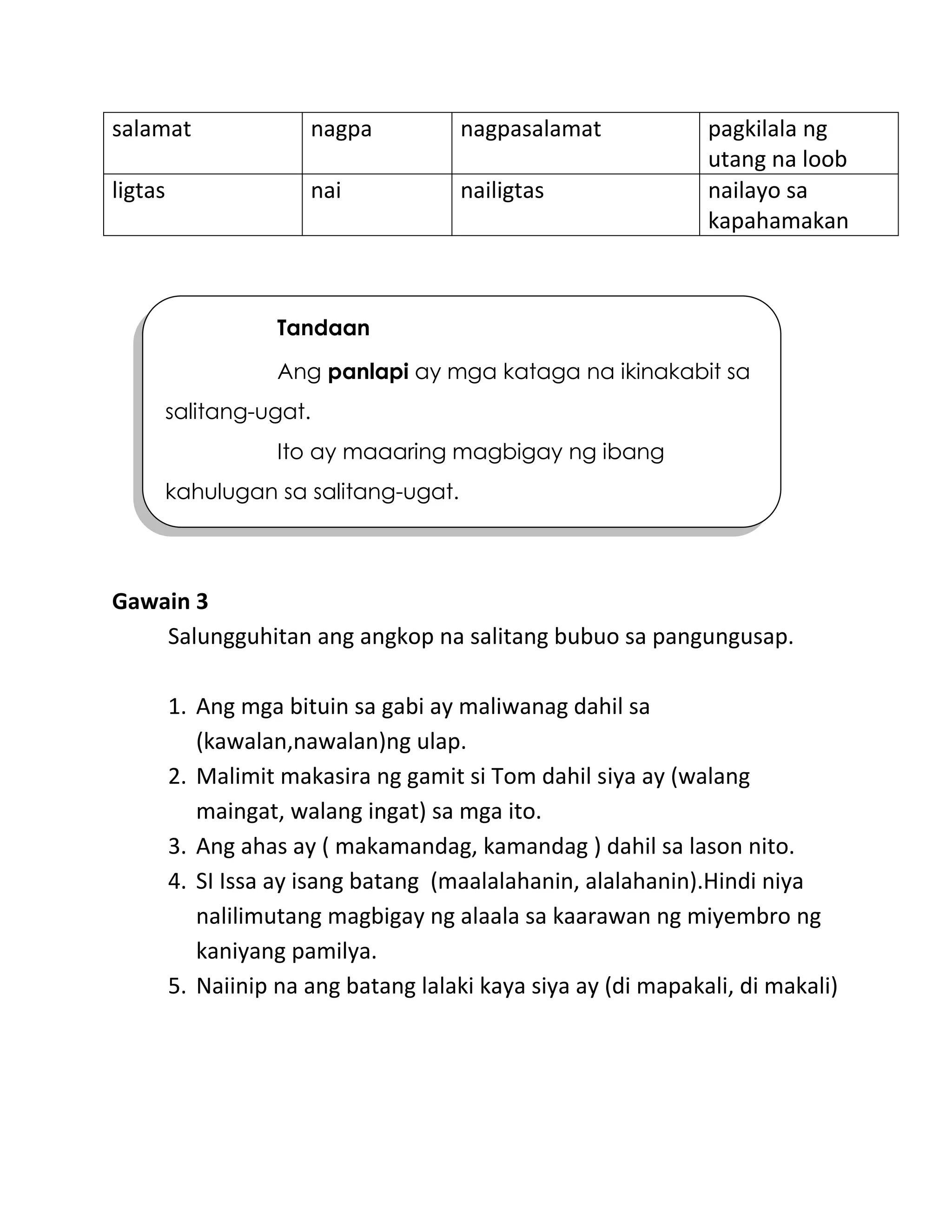Tandaan
Ang panlapi ay mga kataga na ikinakabit sa
salitang-ugat.
Ito ay maaaring magbigay ng ibang
kahulugan sa salitang-ugat.
salamat nagpa nagpasalamat pagkilala ng
utang na loob
ligtas nai nailigtas nailayo sa
kapahamakan
Gawain 3
Salungguhitan ang angkop na salitang bubuo sa pangungusap.
1. Ang mga bituin sa gabi ay maliwanag dahil sa
(kawalan,nawalan)ng ulap.
2. Malimit makasira ng gamit si Tom dahil siya ay (walang
maingat, walang ingat) sa mga ito.
3. Ang ahas ay ( makamandag, kamandag ) dahil sa lason nito.
4. SI Issa ay isang batang (maalalahanin, alalahanin).Hindi niya
nalilimutang magbigay ng alaala sa kaarawan ng miyembro ng
kaniyang pamilya.
5. Naiinip na ang batang lalaki kaya siya ay (di mapakali, di makali)
 