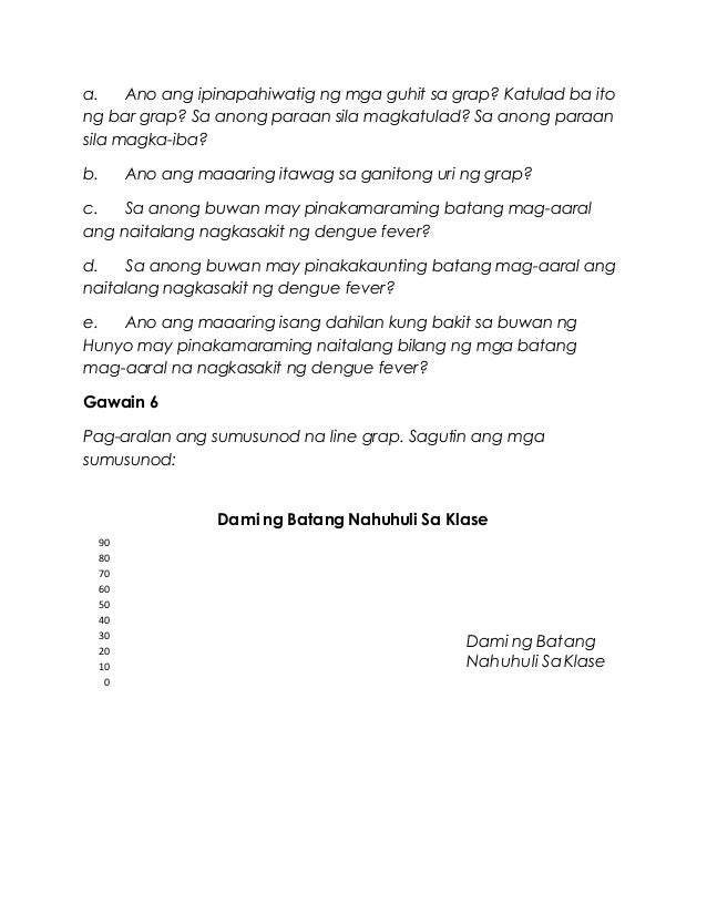 dahilan kung bakit ang isang estudyante ay nahuhuli sa klase Sa tagalog, mayroon tayong kasabihan ang isda ay nahuhuli sa bibig, ang tao naman ay nahuhuli sa bulalas ng bunganga at isa sa dahilan kung bakit magulo ay. dahilan kung bakit ang isang estudyante ay nahuhuli sa klase Sa tagalog, mayroon tayong kasabihan ang isda ay nahuhuli sa bibig, ang tao naman ay nahuhuli sa bulalas ng bunganga at isa sa dahilan kung bakit magulo ay.