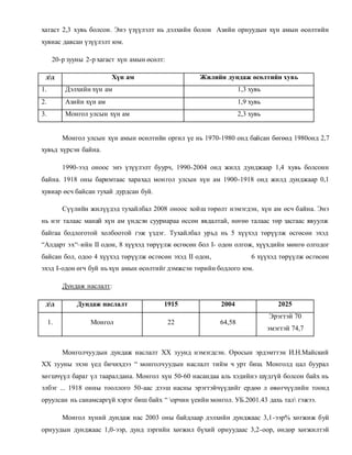 хагаст 2,3 хувь болсон. Энэ үзүүлэлт нь дэлхийн болон Азийн орнуудын хүн амын өсөлтийн 
хувиас давсан үзүүлэлт юм. 
20-р зууны 2-р хагаст хүн амын өсөлт: 
дд Хүн ам Жилийн дундаж өсөлтийн хувь 
1. Дэлхийн хүн ам 1,3 хувь 
2. Азийн хүн ам 1,9 хувь 
3. Монгол улсын хүн ам 2,3 хувь 
Монгол улсын хүн амын өсөлтийн оргил үе нь 1970-1980 онд байсан бөгөөд 1980онд 2,7 
хувьд хүрсэн байна. 
1990-ээд оноос энэ үзүүлэлт буурч, 1990-2004 онд жилд дунджаар 1,4 хувь болсонн 
байна. 1918 оны баримтаас харахад мон гол улсын хүн ам 1900-1918 онд жилд дунджаар 0,1 
хувиар өсч байсан тухай дурдсан буй. 
Сүүлийн жилүүдэд тухайлбал 2008 оноос хойш төрөлт нэмэгдэн, хүн ам өсч байна. Энэ 
нь нэг талаас манай хүн ам үндсэн сууриараа өссөн явдалтай, нөгөө талаас төр засгаас явуулж 
байгаа бодлоготой холбоотой гэж үздэг. Тухайлбал урьд нь 5 хүүхэд төрүүлж өсгөсөн эхэд 
“Алдарт эх“–ийн II одон, 8 хүүхэд төрүүлж өсгөсөн бол I- одон олгож, хүүхдийн мөнгө олгодог 
байсан бол, одоо 4 хүүхэд төрүүлж өсгөсөн эхэд II одон, 6 хүүхэд төрүүлж өсгөсөн 
эхэд I-одон өгч буй нь хүн амын өсөлтийг дэмжсэн төрийн бодлого юм. 
Дундаж наслалт: 
дд Дундаж наслалт 1915 2004 2025 
1. Монгол 22 64,58 
Эрэгтэй 70 
эмэгтэй 74,7 
Монголчуудын дундаж наслалт ХХ зуунд нэмэгдсэн. Оросын эрдэмттэн И.Н.Майский 
ХХ зууны эхэн үед бичихдээ “ монголчуудын наслалт тийм ч урт биш. Монголд цал буурал 
хөгшчүүл бараг үл тааралдана. Монгол хүн 50-60 насандаа аль хэдийнэ шүдгүй болсон байх нь 
элбэг ... 1918 онны тооллого 50-аас дээш насны эрэгтэйчүүдийг ердөө л өвөгчүүлийн тоонд 
оруулсан нь санамсаргүй хэрэг биш байх “ орчин үеийн монгол. УБ.2001.43 дахь тал гэжээ. 
Монгол хүний дундаж нас 2003 оны байдлаар дэлхийн дунджаас 3,1-ээр% хөгжиж буй 
орнуудын дунджаас 1,0-ээр, дунд зэргийн хөгжил бүхий орнуудаас 3,2-оор, өндөр хөгжилтэй 
 