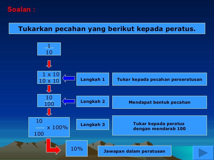 Tukarkan Pecahan Kepada Peratus / Matematik Tahun 5 | Peratus | Tukar