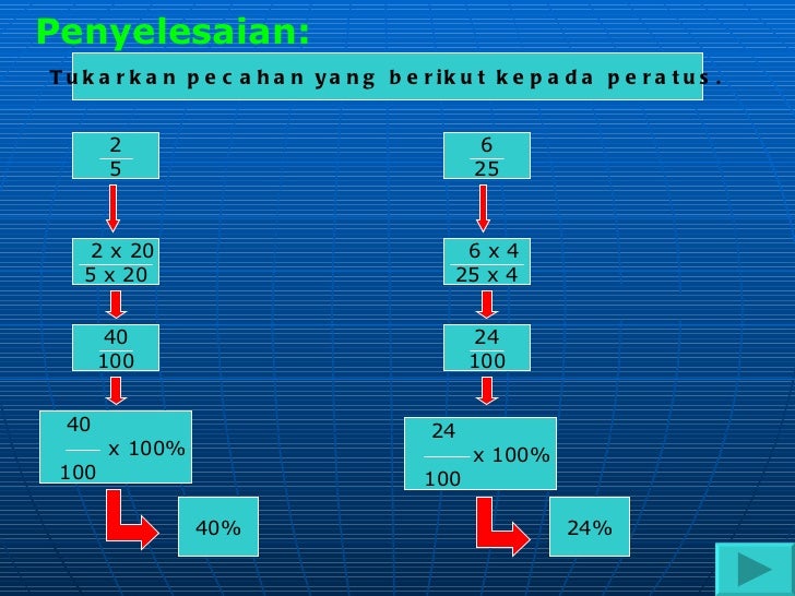 Cara Tukarkan Pecahan Kepada Peratus Tukar Peratus Kepada Pecahan - Perkaitan Pecahan Perpuluhan Peratus