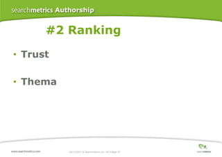 Authorship

#2 Ranking
• Trust
• Thema

10/17/2013 ® Searchmetrics Inc. 2013 Page 25
│

 