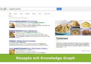 Rezepte mit Knowledge Graph

 