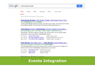 Events Integration

 