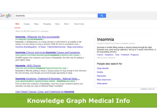 Knowledge Graph Medical Info

 