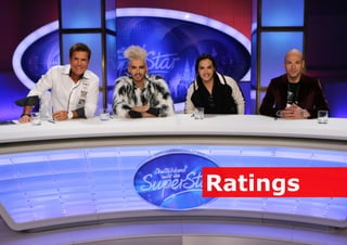 Ratings

 