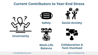 Current Contributors to Year-End Stress
Uncertainty
Social Anxiety
Safety
Work-Life
Balance
Collaboration &
Tech Overload
mindfultechie.com @amindfultechie
 