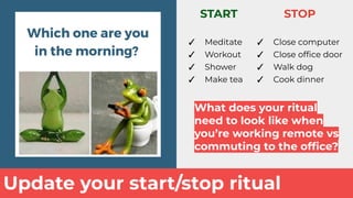 Update your start/stop ritual
START
✓ Meditate
✓ Workout
✓ Shower
✓ Make tea
STOP
✓ Close computer
✓ Close ofﬁce door
✓ Walk dog
✓ Cook dinner
What does your ritual
need to look like when
you’re working remote vs
commuting to the ofﬁce?
 