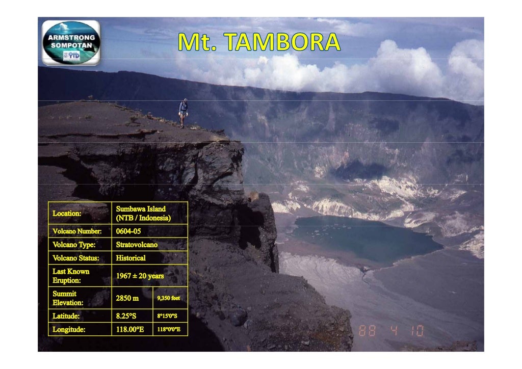 Mt. TAMBORA " The Largest Volcanic Eruption in Recorded History