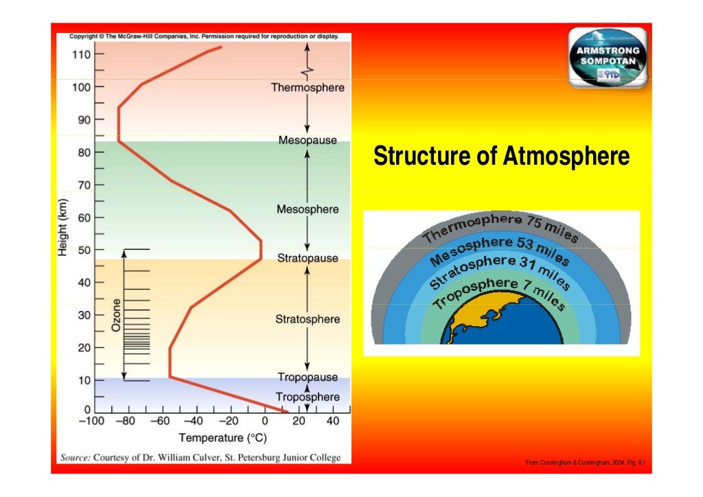 Mt. TAMBORA " The Largest Volcanic Eruption in Recorded History