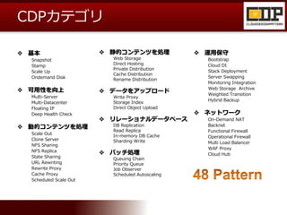 CDPカテゴリ
 基本
Snapshot
Stamp
Scale Up
Ondemand Disk
 可用性を向上
Multi-Server
Multi-Datacenter
Floating IP
Deep Health Check
 ...