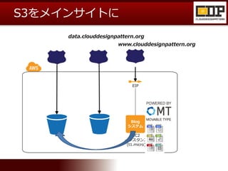 S3をメインサイトに
EC2
インスタンス
(t1.micro)
Blog
システム
EIP
data.clouddesignpattern.org
www.clouddesignpattern.org
 