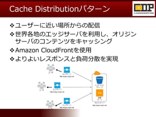 Cache Distributionパターン
ユーザーに近い場所からの配信
世界各地のエッジサーバを利用し、オリジン
サーバのコンテンツをキャッシング
Amazon CloudFrontを使用
よりよいレスポンスと負荷分散を実現
 