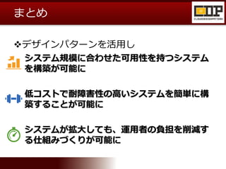まとめ
デザインパターンを活用し
システム規模に合わせた可用性を持つシステム
を構築が可能に
低コストで耐障害性の高いシステムを簡単に構
築することが可能に
システムが拡大しても、運用者の負担を削減す
る仕組みづくりが可能に
 