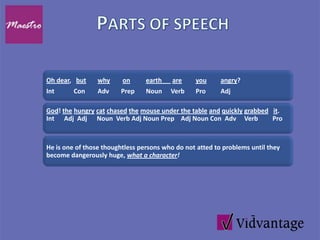 Oh dear, but     why     on      earth    are    you      angry?
Int      Con     Adv    Prep     Noun    Verb    Pro      Adj

God! the hungry cat chased the mouse under the table and quickly grabbed it.
Int Adj Adj Noun Verb Adj Noun Prep Adj Noun Con Adv Verb                Pro



He is one of those thoughtless persons who do not atted to problems until they
become dangerously huge, what a character!
 