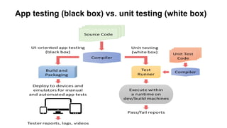 MT_01_unittest_python.pdf