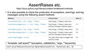 MT_01_unittest_python.pdf