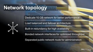 Dell - Internal Use - Confidential
Network topology
Dedicate 10 GB network for better performance
Built-in redundancy for high availability
Load balanced and failover architecture
Bonded network interfaces for optimized throughput
Separated public network route for administration