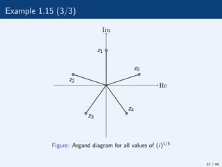 Example 1.15 (3/3)
Re
Im
z0
z1
z2
z3
z4
Figure: Argand diagram for all values of (i)1/5
37 / 44
 