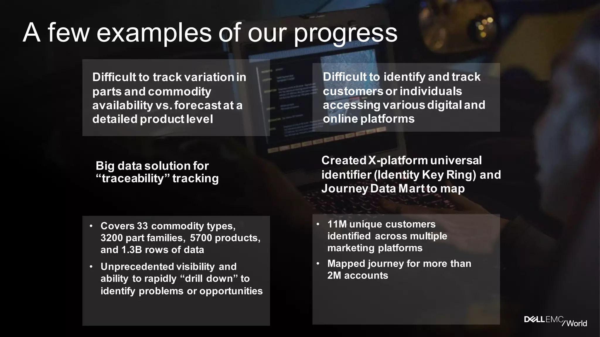 Dell - Internal Use - Confidential
• 11M unique customers
identified across multiple
marketing platforms
• Mapped journey for more than
2M accounts
CreatedX-platform universal
identifier (Identity Key Ring) and
JourneyData Martto map
Difficult to identify and track
customersor individuals
accessing variousdigitaland
online platforms
Difficult to track variationin
parts and commodity
availability vs.forecastat a
detailed productlevel
Big data solution for
“traceability” tracking
• Covers 33 commodity types,
3200 part families, 5700 products,
and 1.3B rows of data
• Unprecedented visibility and
ability to rapidly “drill down” to
identify problems or opportunities
A few examples of our progress
 