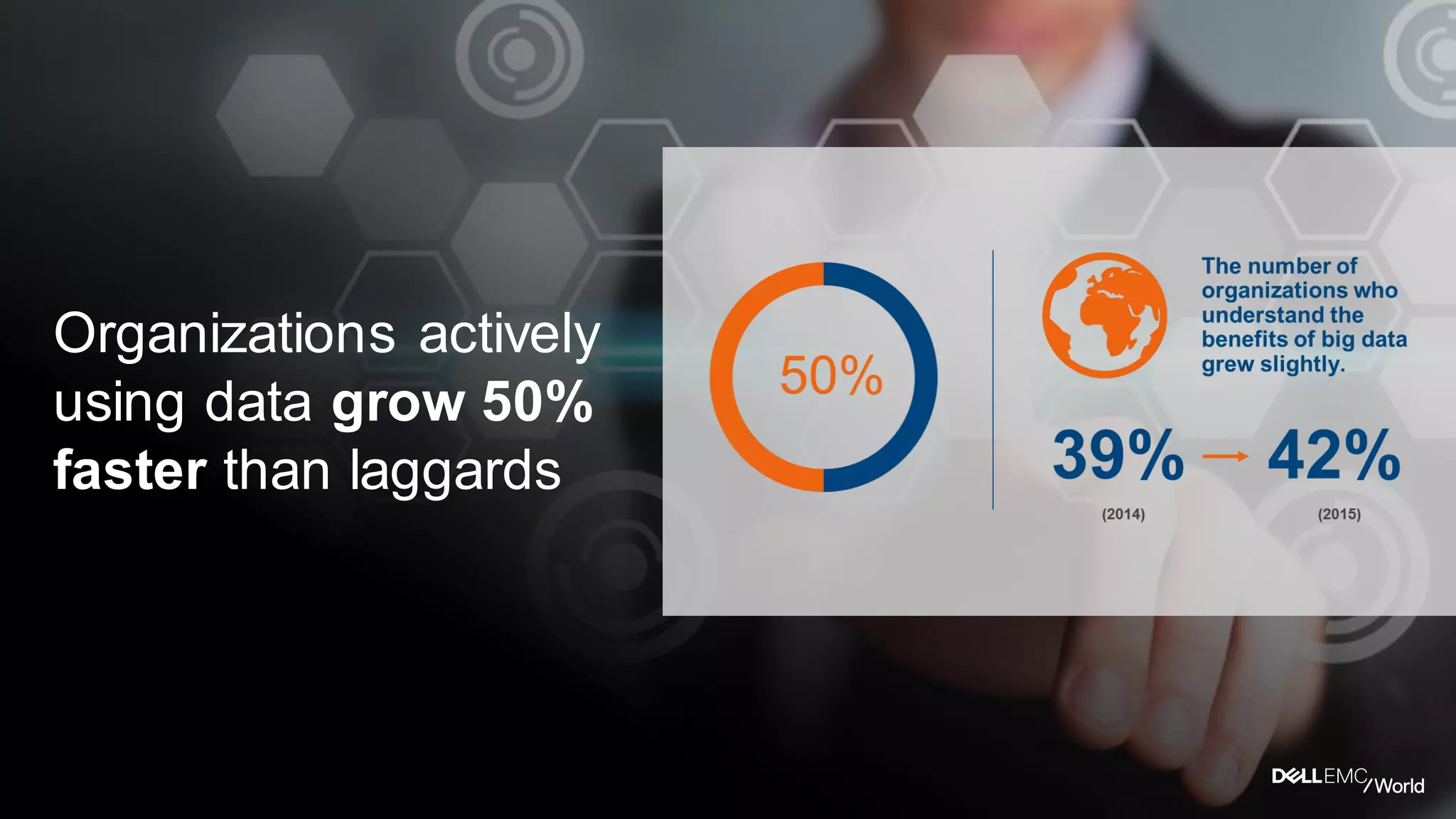 Dell - Internal Use - Confidential
Organizations actively
using data grow 50%
faster than laggards
 