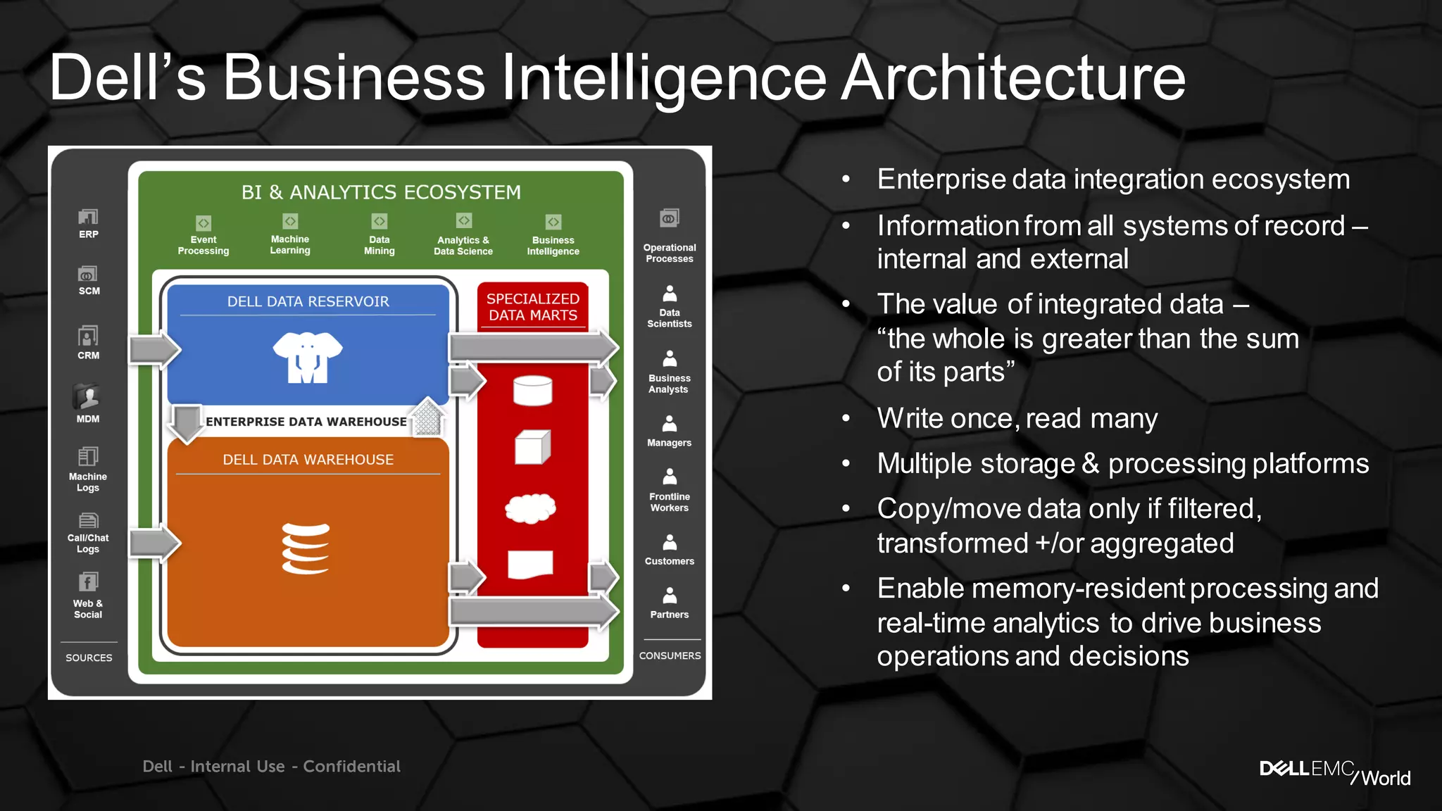 Dell - Internal Use - Confidential
Dell’s Business Intelligence Architecture
• Enterprise data integration ecosystem
• Informationfrom all systems of record –
internal and external
• The value of integrated data –
“the whole is greater than the sum
of its parts”
• Write once,read many
• Multiple storage & processing platforms
• Copy/move data only if filtered,
transformed +/or aggregated
• Enable memory-residentprocessing and
real-time analytics to drive business
operations and decisions
 