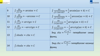 9
𝑑𝑥
1−𝑥2
= arcsin𝑥 + 𝐶
𝑑𝑥
1− 𝑎𝑥+𝑏 2
=
1
𝑎
arcsin 𝑎𝑥 + 𝑏 + 𝐶
10
𝑑𝑥
1−𝑥2
= −arccos𝑥 + 𝐶
𝑑𝑥
1− 𝑎𝑥+𝑏 2
= −
1
𝑎
arccos 𝑎𝑥 + 𝑏 + 𝐶
11
𝑑𝑥
1+𝑥2 = 𝑎𝑟𝑐𝑡𝑔𝑥 + 𝐶
𝑑𝑥
1+ 𝑎𝑥+𝑏 2 =
1
𝑎
𝑎𝑟𝑐𝑡𝑔 𝑎𝑥 + 𝑏 + 𝐶
12
𝑑𝑥
1+𝑥2 = −𝑎𝑟𝑐𝑐𝑡𝑔𝑥 + 𝐶
𝑑𝑥
1+ 𝑎𝑥+𝑏 2 = −
1
𝑎
𝑎𝑟𝑐𝑐𝑡𝑔 𝑎𝑥 + 𝑏 + 𝐶
13 𝑠ℎ𝑥𝑑𝑥 = 𝑐ℎ𝑥 + 𝐶
Энд 𝑠ℎ𝑥 =
𝑒𝑥−𝑒−𝑥
2
гиперболлиг синус
функц
14 𝑐ℎ𝑥𝑑𝑥 = 𝑠ℎ𝑥 + 𝐶
Энд 𝑐ℎ𝑥 =
𝑒𝑥+𝑒−𝑥
2
гиперболлиг косинус
функц
 