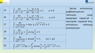 15
𝑑𝑥
𝑎2 − 𝑥2
=
1
2𝑎
ln
𝑎 + 𝑥
𝑎 − 𝑥
+ 𝐶, 𝑎 ≠ 0
Эдгээр интегралууд
дифференциалын
таблицаас шууд
мөрдөгдөн гардаггүй ч
тэдгээрийг тодорхой биш
интегралын таблицад
хамааруулдаг.
16
𝑑𝑥
𝑥2 − 𝑎2
=
1
2𝑎
ln
𝑥 − 𝑎
𝑥 + 𝑎
+ 𝐶, 𝑎 ≠ 0
17
𝑑𝑥
𝑥2 ± 𝑎2
= ln|𝑥 ± 𝑥2 + 𝑎2| + 𝐶
18
𝑑𝑥
𝑥2 + 𝑎2
=
1
𝑎
𝑎𝑟𝑐𝑡𝑔
𝑥
𝑎
+ 𝐶
19
𝑑𝑥
𝑎2 − 𝑥2
= arcsin
𝑥
𝑎
+ 𝐶, |𝑥| < |𝑎|
20 𝑎2 − 𝑥2𝑑𝑥 =
𝑎2
2
arcsin
𝑥
𝑎
+
𝑥
2
𝑎2 − 𝑥2 + 𝐶
 
