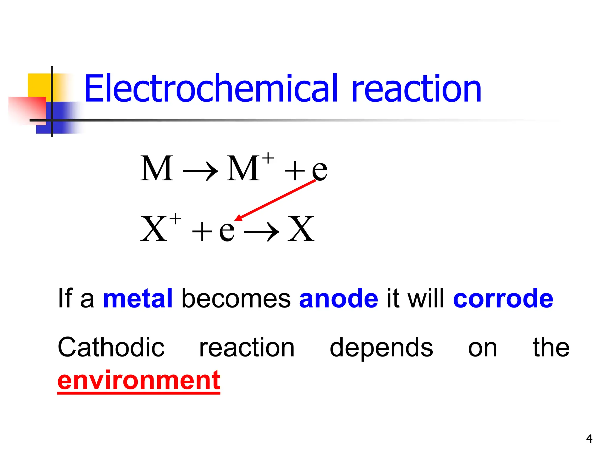 Corrosion mechanisms of metals and metals.ppt