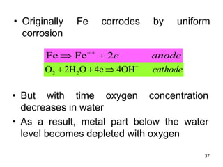 Corrosion mechanisms of metals and metals.ppt