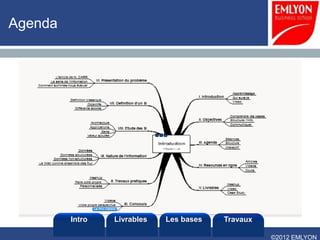 Agenda




         Intro   Livrables   Les bases   Travaux

                                                   ©2012 EMLYON
 