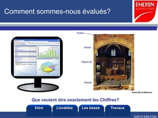 Comment sommes-nous évalués?

                              Frame




                                      Cloud




                                 Figure (s)




                                      Oracle



                                                         Antonello da Messina



       Que veulent dire exactement les Chiffres?
        Intro     Livrables      Les bases     Travaux

                                                          ©2012 EMLYON
 