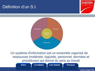 Définition d’un S.I.




    Un système d'information est un ensemble organisé de
     ressources (matériels, logiciels, personnel, données et
            procédures) qui donne du sens au travail
           Intro    Livrables   Les bases   Travaux

                                                      ©2012 EMLYON
 
