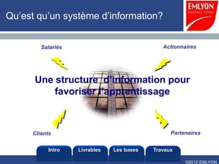 Qu’est qu’un système d’information?


        Salariés                              Actionnaires




      Une structure d’information pour
          favoriser l’apprentissage



     Clients                                     Partenaires


          Intro    Livrables   Les bases   Travaux

                                                      ©2012 EMLYON
 