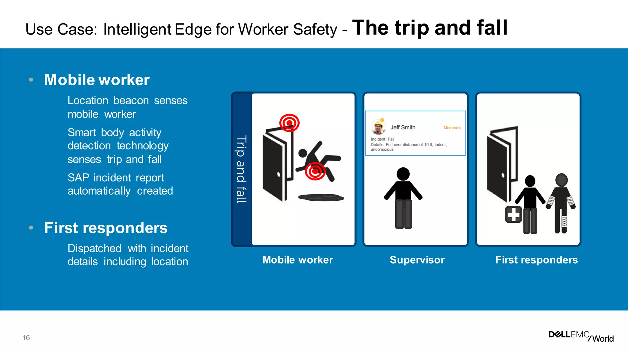 16
Use Case: Intelligent Edge for Worker Safety - The trip and fall
• Mobile worker
– Location beacon senses
mobile worker
– Smart body activity
detection technology
senses trip and fall
– SAP incident report
automatically created
• First responders
– Dispatched with incident
details including location
Room 5C
Tripandfall
Mobile worker Supervisor First responders
Room 5C
 