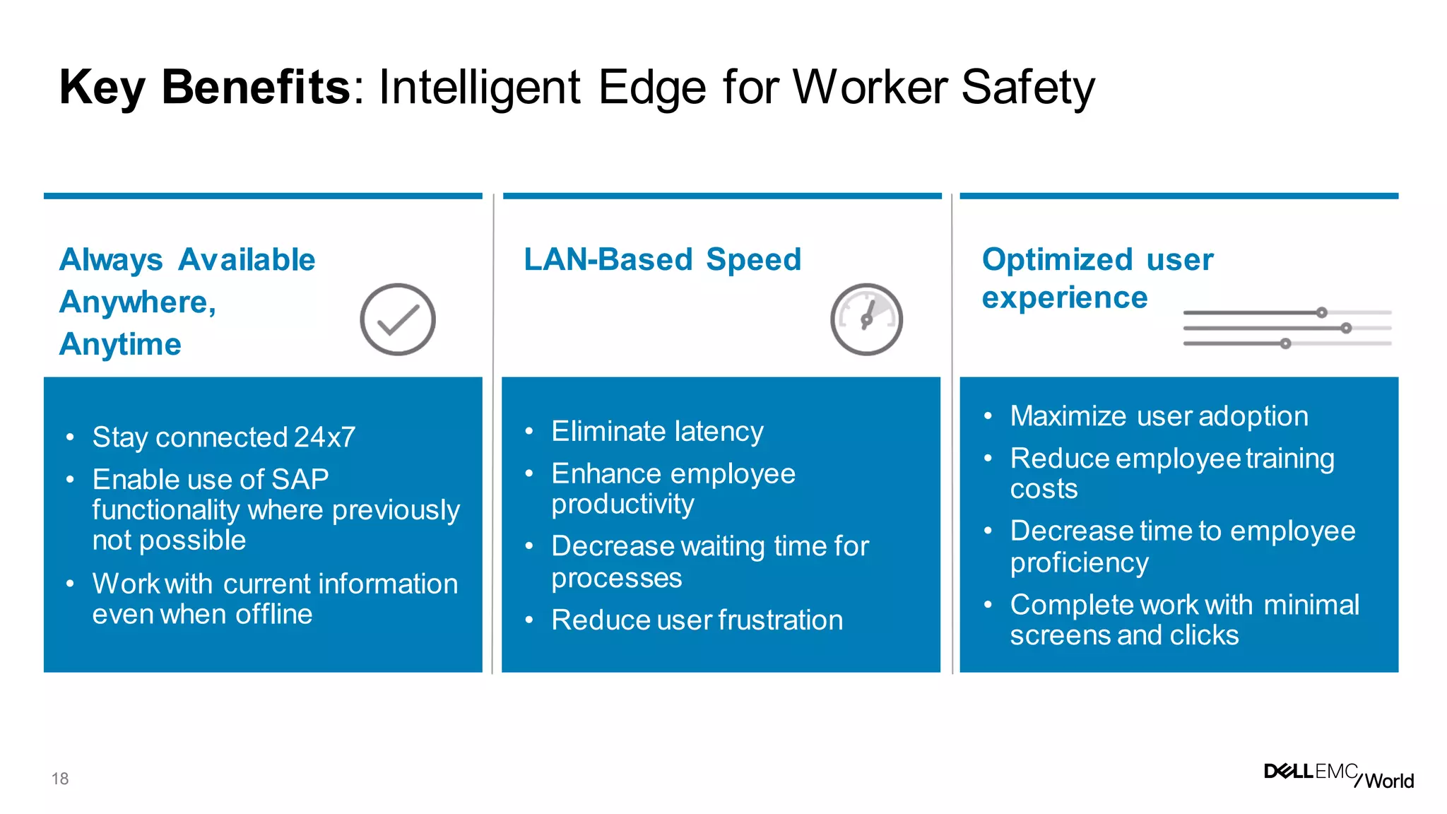 18
Key Benefits: Intelligent Edge for Worker Safety
• Stay connected 24x7
• Enable use of SAP
functionality where previously
not possible
• Workwith current information
even when offline
• Eliminate latency
• Enhance employee
productivity
• Decrease waiting time for
processes
• Reduce user frustration
• Maximize user adoption
• Reduce employeetraining
costs
• Decrease time to employee
proficiency
• Complete work with minimal
screens and clicks
Always Available
Anywhere,
Anytime
LAN-Based Speed Optimized user
experience
 