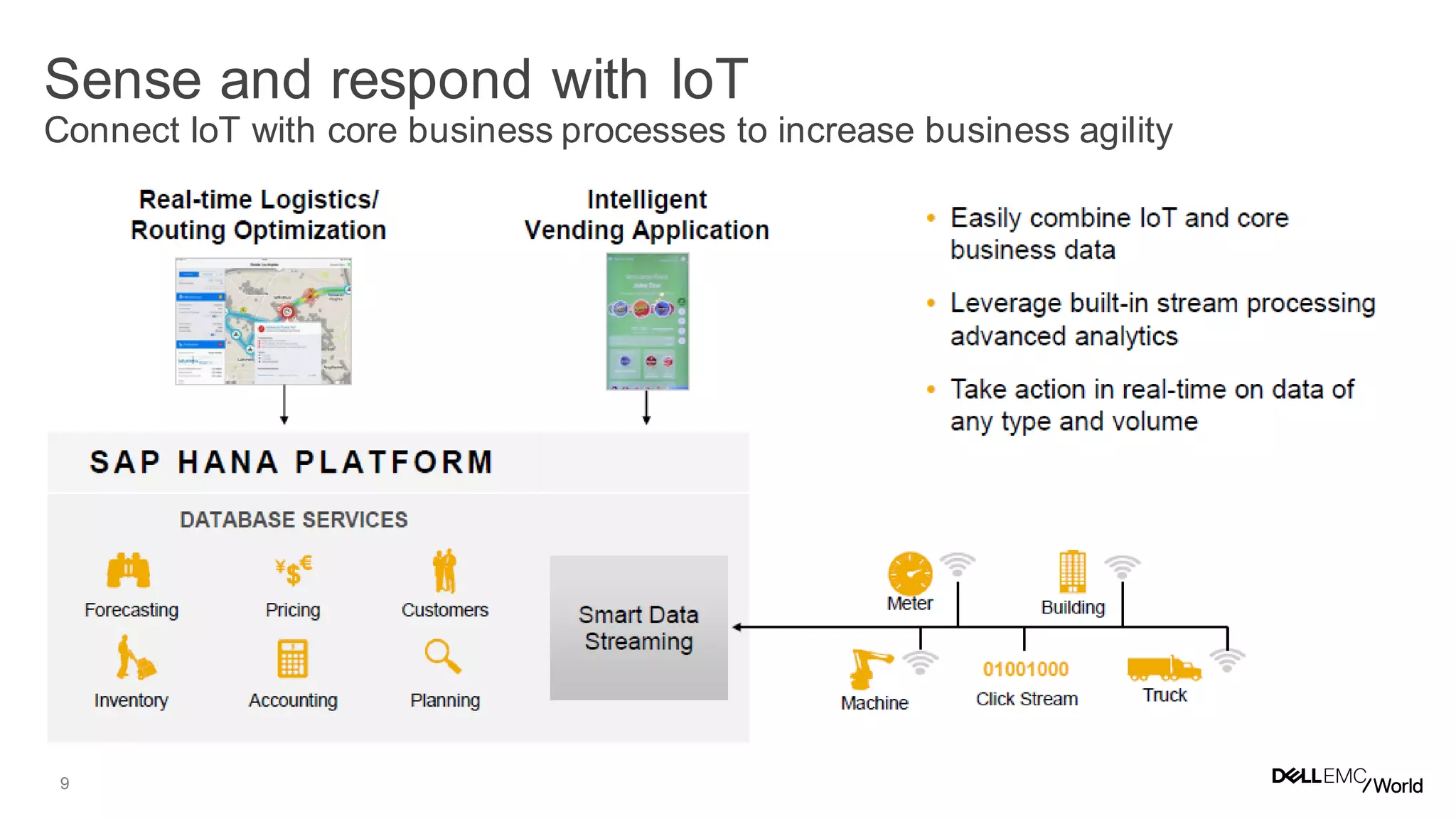 9
Sense and respond with IoT
Connect IoT with core business processes to increase business agility
 