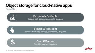 ©Copyright 2016 Virtustream, Inc. All Rights Reserved.
Object storage for cloud-native apps
15
Benefits
Cost Effective
Flexible payment options
Simple & Resilient
Access from any device, anywhere, anytime
Extremely Scalable
Instant self-service access to storage
 