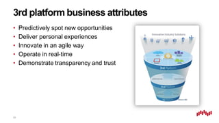 29
• Predictively spot new opportunities
• Deliver personal experiences
• Innovate in an agile way
• Operate in real-time
• Demonstrate transparency and trust
3rd platform business attributes
 