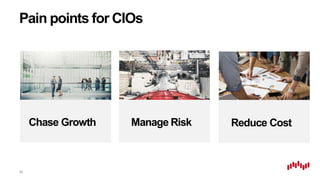 30
Pain points for CIOs
Chase Growth Manage Risk Reduce Cost
 