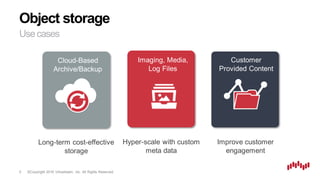 ©Copyright 2016 Virtustream, Inc. All Rights Reserved.
Object storage
6
Usecases
Long-term cost-effective
storage
Improve customer
engagement
Hyper-scale with custom
meta data
Customer
Provided Content
Imaging, Media,
Log Files
Cloud-Based
Archive/Backup
 