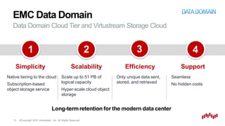 ©Copyright 2016 Virtustream, Inc. All Rights Reserved.10
Data Domain Cloud Tier and Virtustream Storage Cloud
EMC Data Domain
1 2 3 4
Native tiering to the cloud
Subscription-based
object storage service
Scale up to 51 PB of
logical capacity
Hyper-scale cloud object
storage
Only unique data sent,
stored, and retrieved
Seamless
No hidden costs
Simplicity Scalability Efficiency Support
Long-term retention for the modern data center
 