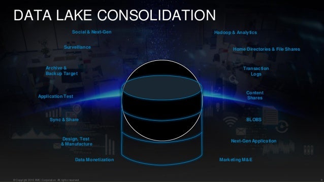 stencil gen visio isilon 6 Lake Overview Data Isilon MT129