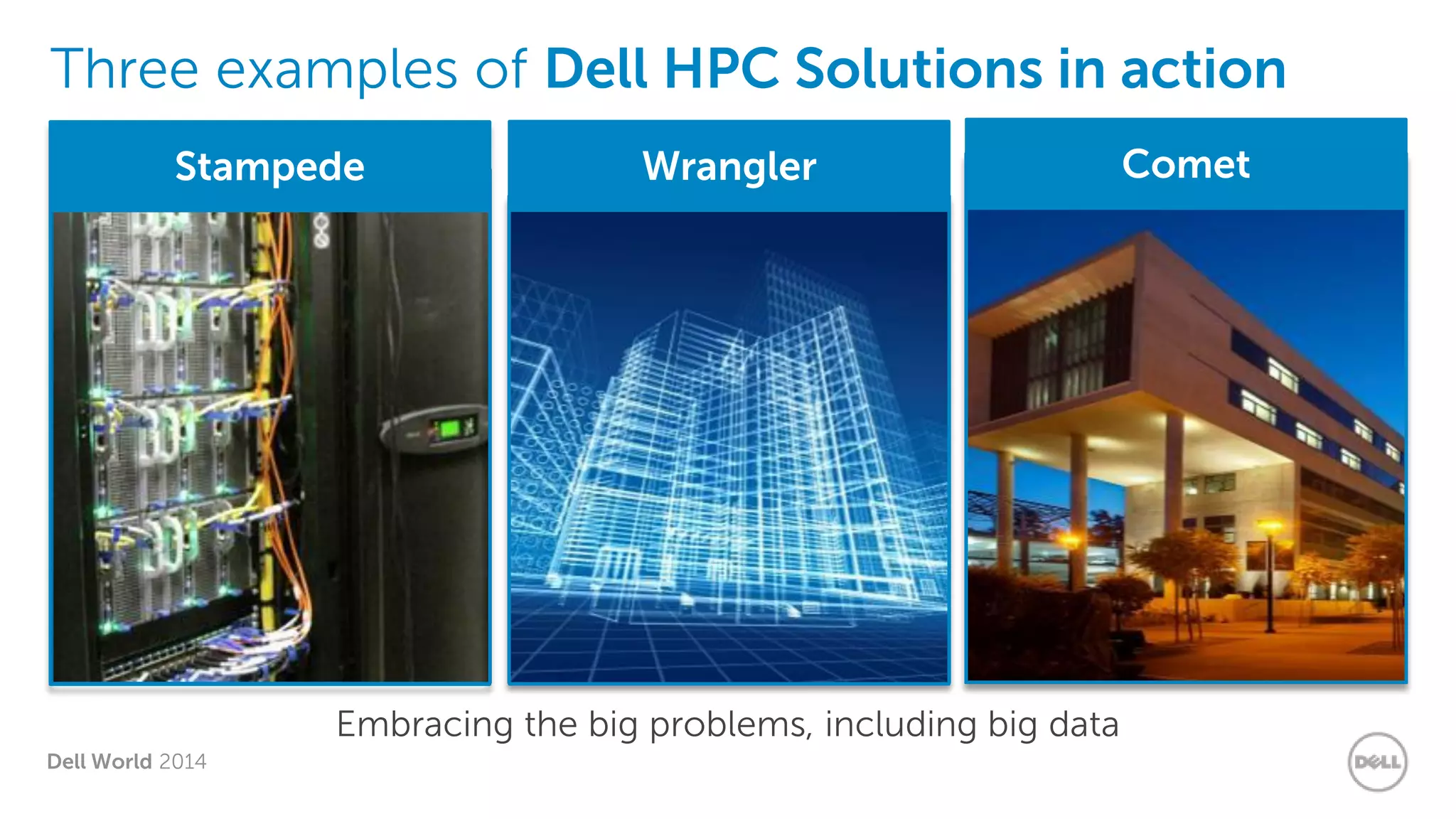 Dell World 2014 
Three examples of Dell HPC Solutions in action 
Stampede 
Wrangler 
Comet 
Embracing the big problems, including big data  